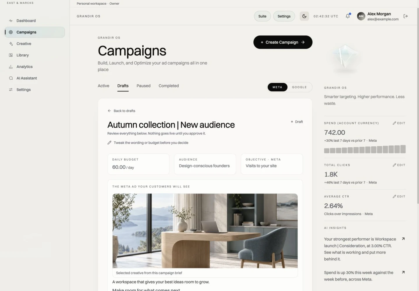 Actual Grandir campaign review in light mode, with illustrative sample data